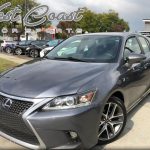 Used Lexus CT 200h 2015