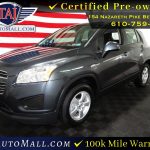 Chevrolet Trax 2016 AWD